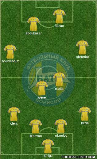 BATE Borisov Formation 2013
