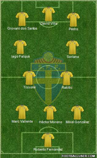 Sweden Formation 2013