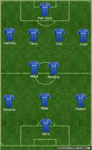 Chelsea Formation 2013