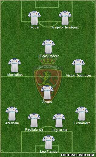 R. Zaragoza S.A.D. Formation 2013
