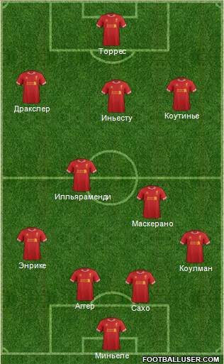 Liverpool Formation 2013
