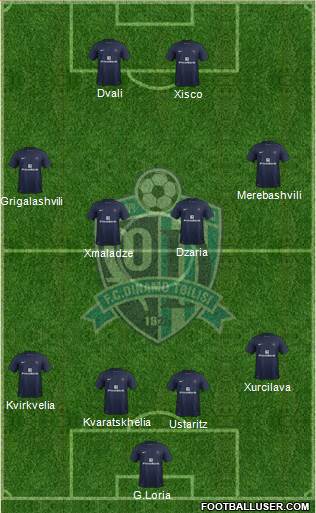 Dinamo Tbilisi Formation 2013