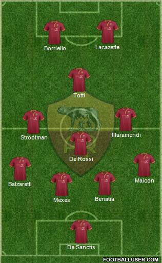 AS Roma Formation 2013