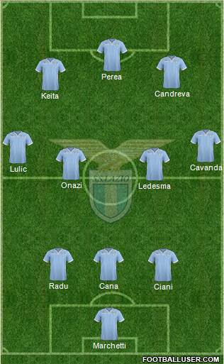 S.S. Lazio Formation 2013
