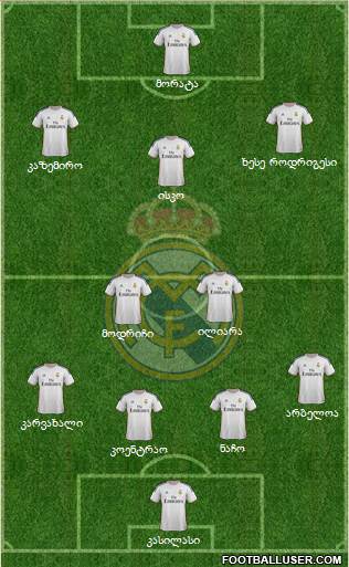 Real Madrid C.F. Formation 2013
