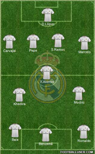 Real Madrid C.F. Formation 2013