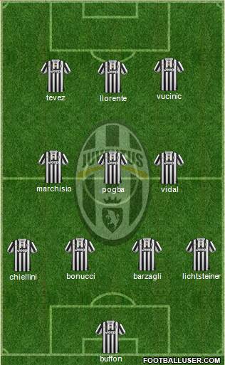 Juventus Formation 2013