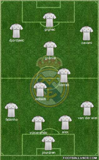 Real Madrid C.F. Formation 2013