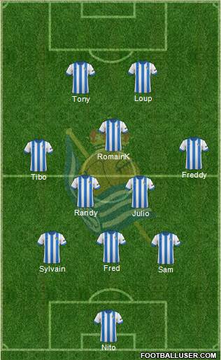Real Sociedad C.F. B Formation 2013