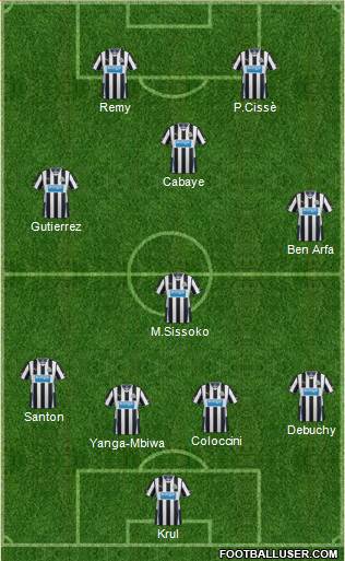 Newcastle United Formation 2013