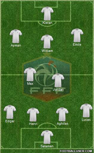 France Formation 2013