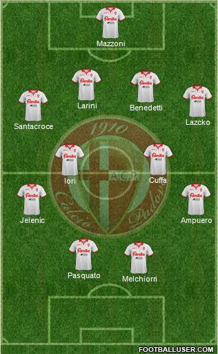 Padova Formation 2013