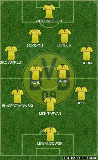 Borussia Dortmund Formation 2013
