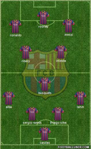 F.C. Barcelona Formation 2013