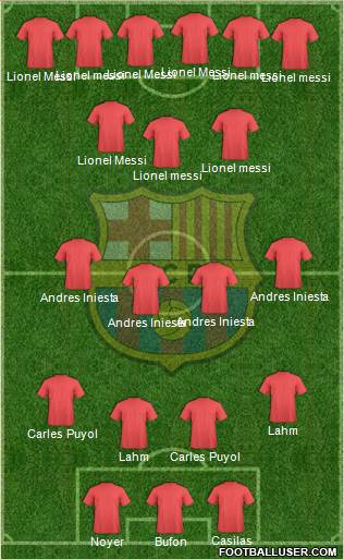 F.C. Barcelona Formation 2013