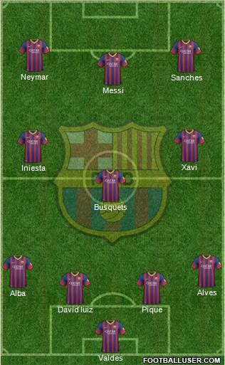 F.C. Barcelona Formation 2013