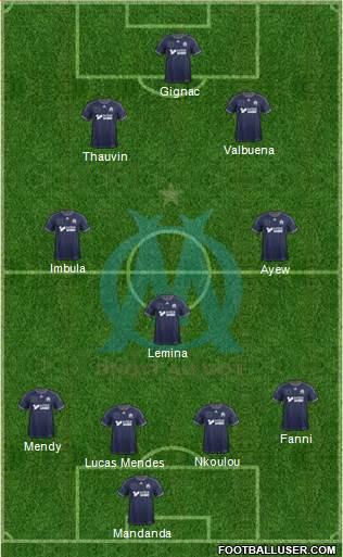 Olympique de Marseille Formation 2013