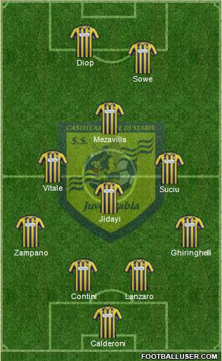 Juve Stabia Formation 2013