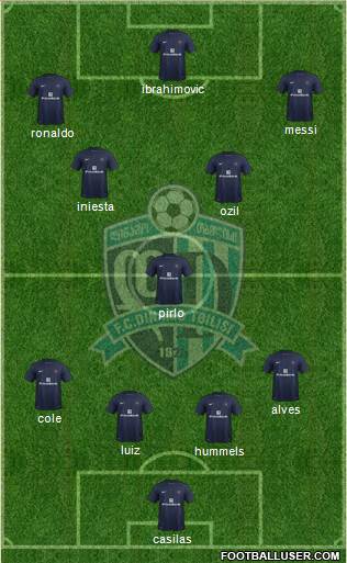 Dinamo Tbilisi Formation 2013