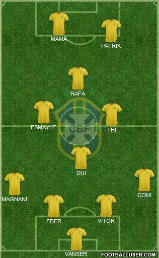 Brazil Formation 2013