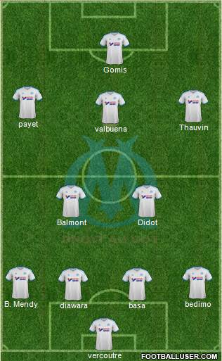 Olympique de Marseille Formation 2013