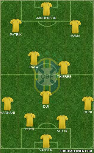 Brazil Formation 2013