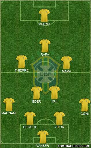 Brazil Formation 2013
