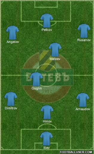 Botev (Plovdiv) Formation 2013