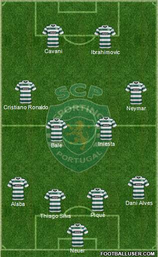 Sporting Clube de Portugal - SAD Formation 2013