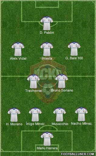 CSKA Moscow Formation 2013