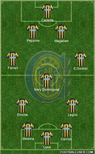 Rosario Central Formation 2013