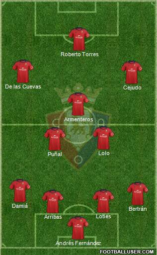 C. At. Osasuna Formation 2013