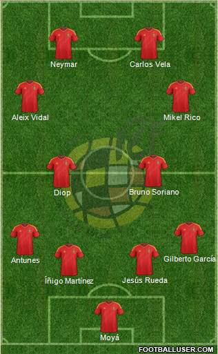 Spain Formation 2013