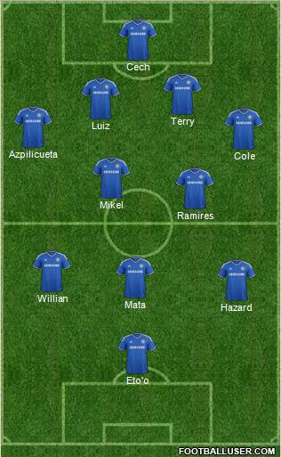 Chelsea Formation 2013
