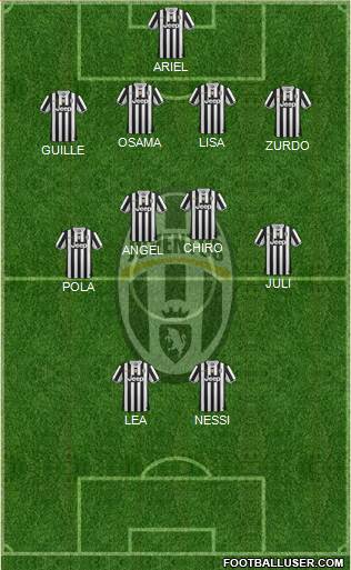 Juventus Formation 2013