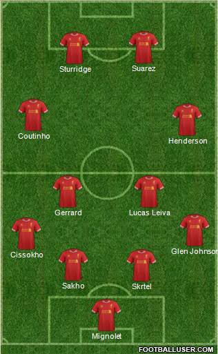 Liverpool Formation 2013