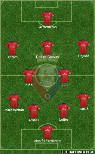 C. At. Osasuna Formation 2013