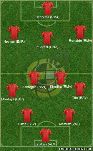 Spain Formation 2013