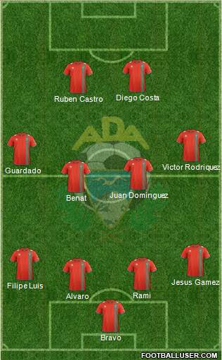 A.D. Alcorcón Formation 2013
