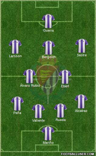 R. Valladolid C.F., S.A.D. Formation 2013