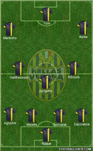 Hellas Verona Formation 2013