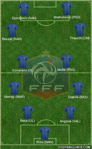 France Formation 2013