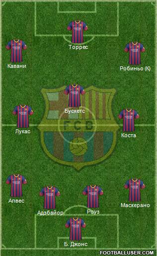 F.C. Barcelona Formation 2013
