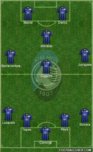 Atalanta Formation 2013