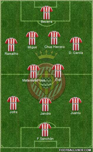 F.C. Girona Formation 2013
