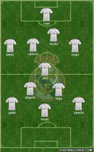 Real Madrid C.F. Formation 2013