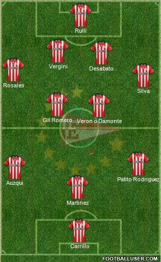 Estudiantes de La Plata Formation 2013