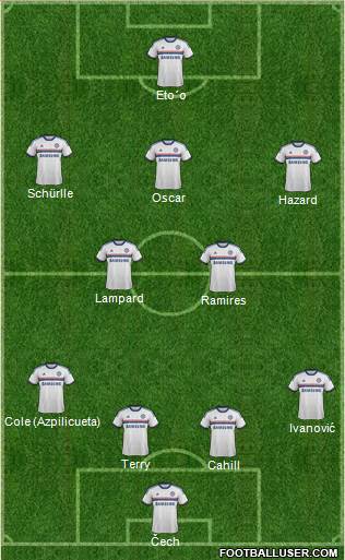 Chelsea Formation 2013