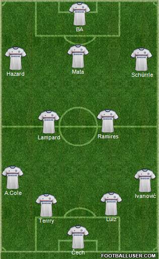 Chelsea Formation 2013