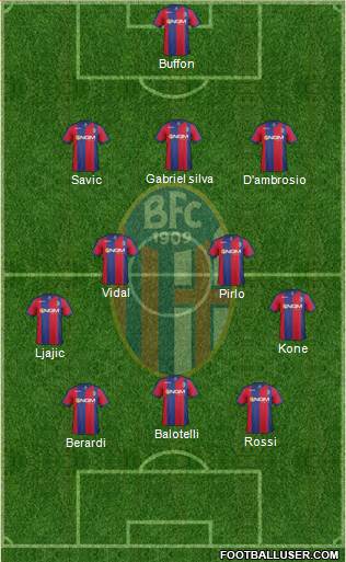 Bologna Formation 2013
